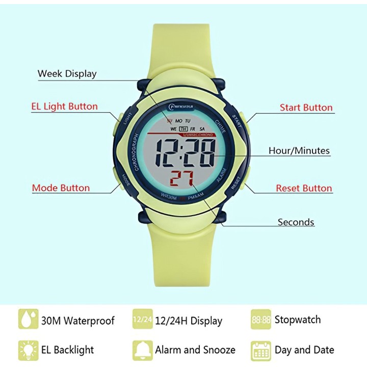 Comprar Reloj Digital