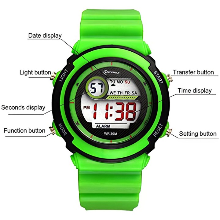 Comprar Reloj Digital