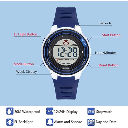 Reloj Digital