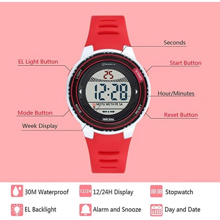 Reloj Digital