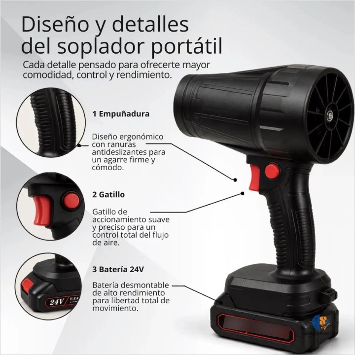 Kit Soplador De Aire Inalámbrico 24v Portátil + 2 Baterías