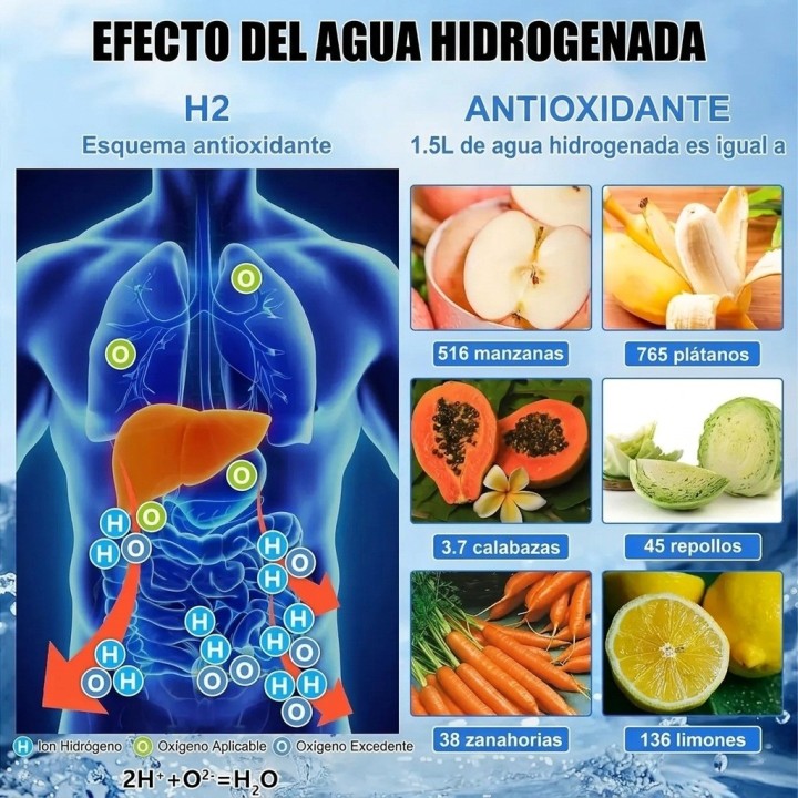Vaso Generador De Agua Rica En Hidrógeno Portátil