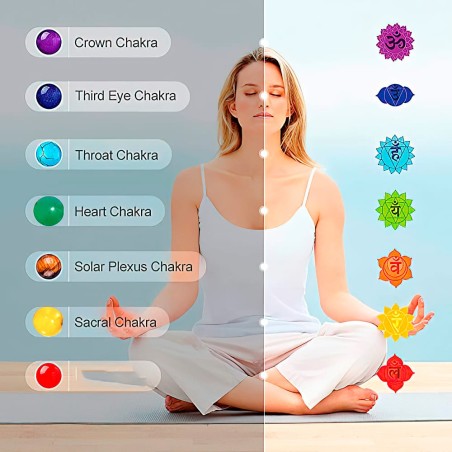 Pulsera 7 Chakras