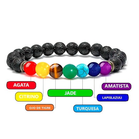 Pulsera 7 Chakras